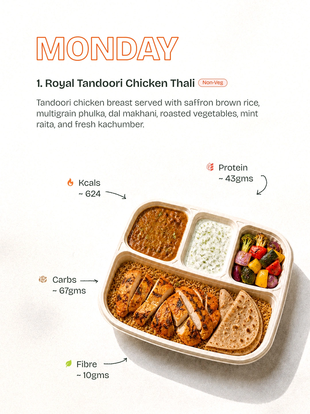 Monday menu featuring Royal Tandoori Chicken Thali with nutritional breakdown for corporate meals in Bengaluru